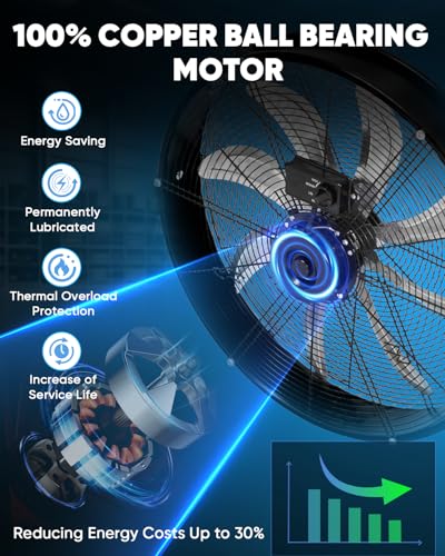 KEN BROWN 24 Inch Industrial Shop Fan, TurboSweep 8 Blades High Velocity Drum Fan, 9500 CFM, Heavy Duty 3 Speeds, 360° Adjustable Tilt for Industrial Commercial Gym Garage - size: 24 Inch Floor Fan