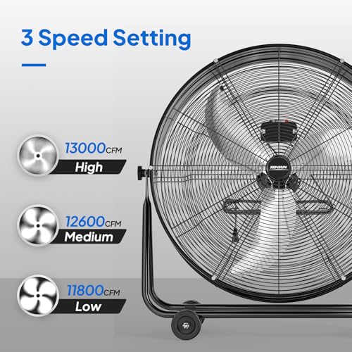 Bonnlo 30 inch Industrial Drum Fan, 13000CFM High Velocity Metal Floor Fan with Handle, 3-Speed, 360° Tilt, Heavy Duty, Air Circulator for Shop, Garage, Gym, Barn, Commercial, Black - size: 30'' (Black)