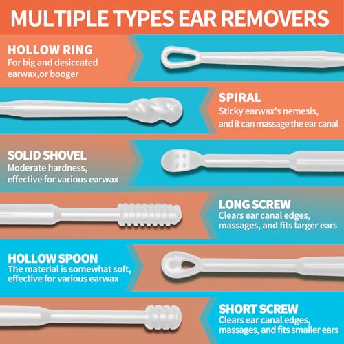 3-Style Ear Wax Removal Kit, 36 Count - Gentle and Reusable Plastic Ear Cleaners for Itch Relief - size: NEW 3-Style(36 Pieces)