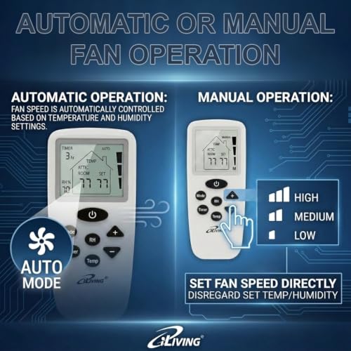 iLiving 16" Shutter Exhaust Fan with Wireless Smart Remote Controlled Thermostat and Humidity, Variable Speed Wall Mounted Attic Vent Fan, Chicken Coop Ventilation, 1200 CFM, 1800 SQF Coverage Area - size: 16 inches