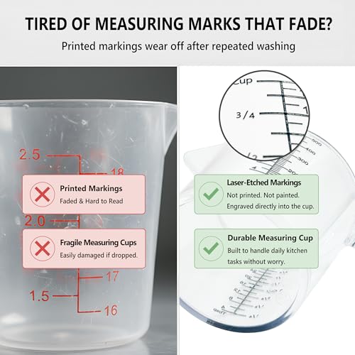 Laser-Etched Measuring Cup Set, 16 oz & 1 Cup Clear Plastic Liquid Measuring Cups, Permanent oz/cup/Tbsp/mL Markings, Food-Grade for Baking & Cooking - size: 16 fl oz & 8 fl oz