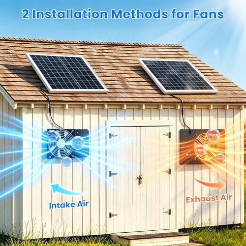 Chicken Feeder Port 6 Pack Pink, Solar Fan for Chicken Coop with Battery & Timer