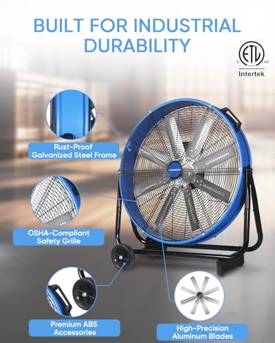 KEN BROWN 24 Inch Industrial Drum Fan, High Velocity Floor Shop Fan, Heavy Duty, 9500 CFM, 8 Blades, 3 Speeds, 360 Degree Tilt, Ideal for Industrial, Commercial, Gym, Garage Use, Blue - size: 24 inch