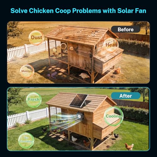 HG Power 25W Solar Fan for Chicken Coop with Thermostat, Adapter, Metal Solar Exhaust Fan 600 CFM with Speed Settings, 2 Power Auto-Switch for Chicken Coops, Doghouse Small Greenhouses, Shed