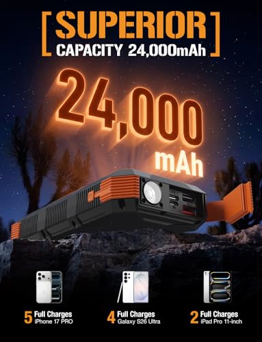 ToughTested 24000mAh Solar Power Bank, LED Flashlight, USB-C Fast Charging | Fast charging power bank with LED flashlight and IP66 rugged protection for camping, travel, and emergencies