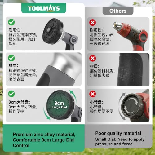 Garden Hose Nozzle, 8 Spray Patterns, 90mm Thumb Control | 8 Spray Patterns, Thumb Control, Zinc Alloy, 3/4" GHT, Universal Fit, Leak-proof - size: 5.24 x 7.58 x 3.94 inches