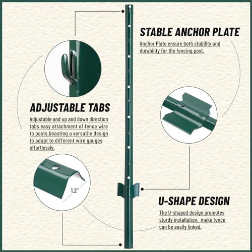 10-Pack 4 Feet Heavy-Duty Metal U Fence Posts for Wire Fencing | No-Dig Design · Powder-Coated Steel · For Garden, Yard & Animal Barrier - size: 4 Feet