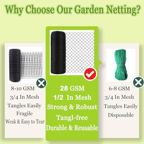 Bird Netting 20x20 Ft, 1/2In Mesh Garden Bird Netting, Fruit Tree Netting | Heavy Duty Woven Mesh Garden Netting, Pest Barrier for Plants & Blueberry, Animal Mesh Fence Against Birds, Deer, Poultry - size: 20x20ft-1/2in mesh
