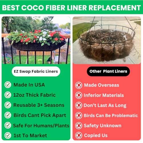 EZ Swap 24 Inch Fabric Trough Coco Liner Replacement for Window Basket Flower Planter - 24" Coconut Coco Fiber Alternative for Hayrack Planters. Use 3+ Seasons - Made in The USA! (2-Pack) - size: 24" Inch (2-Pack)