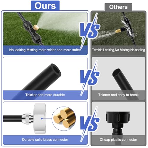 GMAULEE Misting Cooling System, DIY 33FT(10M) Misting Line +7 Brass Mist Nozzles+ a Brass Connector(3/4'') Outdoor Mister System for Patio Waterpark Garden Trampoline Greenhouse - size: 33 ft (10M)+7 Brass