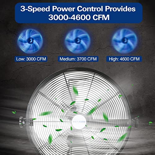 BILT HARD 4600 CFM 20 in. Industrial Wall Mount Fan, 3-Speeds High Velocity Wall Fan with Sealed Motor, Heavy Duty Metal Barn Fans for Garage, Commercial, Greenhouse, Warehouse & Shop Use - size: 20 inch