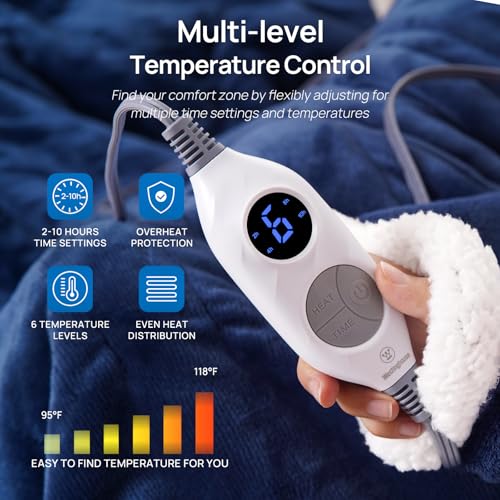 Westinghouse Wearable Heated Blanket with Foot Pocket Sherpa 50x70+18 Navy | Electric Snuggle Throw with Foot Pocket, Flannel Sherpa 6 Heating Levels & 2-10 Hours Auto Shut Off, Home Office Use - color: Navy Blue&ivory, size: 70*50" Heated Snuggle Blanket