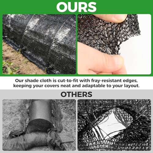 55% Shade Cloth for Garden,HDPE Cuttable Sun Shade for Plants,Mesh Garden Shade Cloth for Greenhouse Vegetables,Plant Heat Protection Black Cover for Patio Raised Bed (10×20FT) - size: 10×20FT
