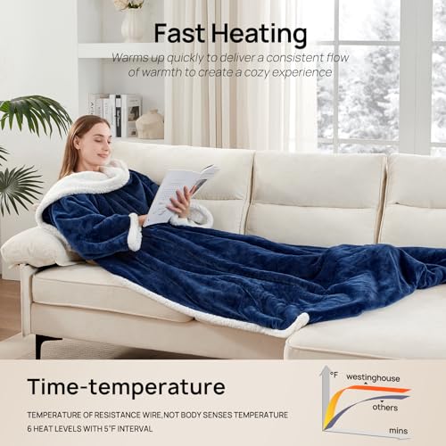 Westinghouse Wearable Heated Blanket with Foot Pocket Sherpa 50x70+18 Navy | Electric Snuggle Throw with Foot Pocket, Flannel Sherpa 6 Heating Levels & 2-10 Hours Auto Shut Off, Home Office Use - color: Navy Blue&ivory, size: 70*50" Heated Snuggle Blanket