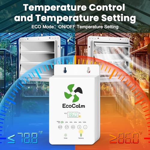 Solar Exhaust Fan for Greenhouse with Smart Thermostat and Battery | Solar Powered Attic Fans 10", 2PCS 15W Bifacial Panels, Metal Build, Waterproof, for Outdoor, Garage, Shed, Chicken coop - size: 10 Inch
