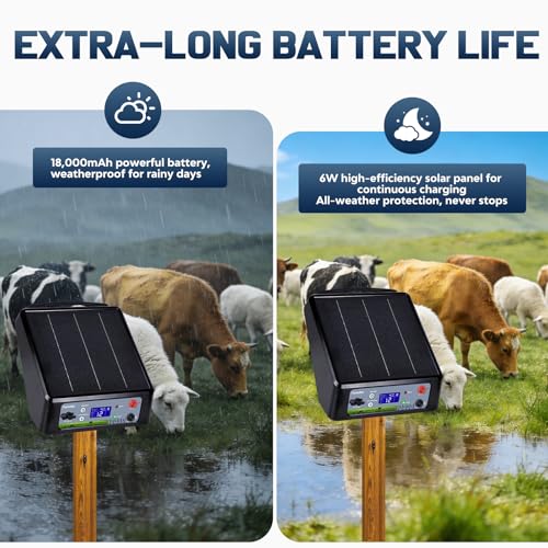 20 Miles Solar Electric Fence Charger, Adjustable Output Voltage: 6/8/10/12kV, 2J Solar Powered Electric Fence Charger Supports Battery/Solar/AC Power,Ideal for Livestock/Garden/Yard/Farm Protection