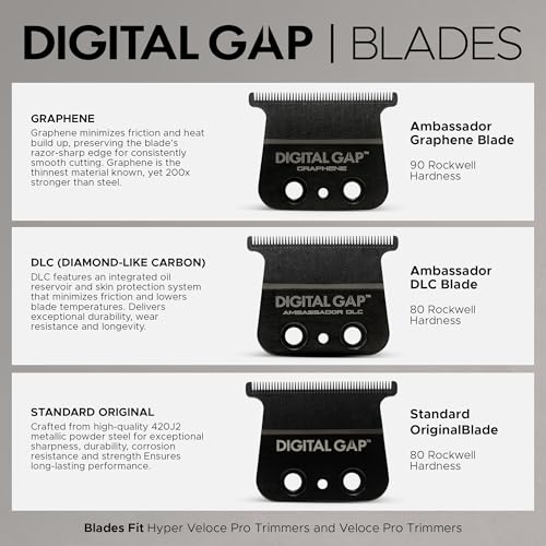 Cocco Veloce Pro Trimmer, Digital Gap Ambassador DLC Blade Edger | High-Torque Brushless BLDC Motor, Cordless, All-Metal Design, Lithium-Ion Battery, Charging Base Included