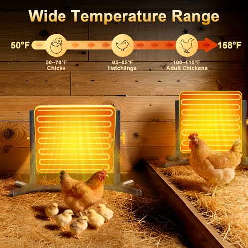 Brooder Plate for Chicks, 50-158°F Brooder & Chicken Heater for Coop with Smart Thermostat, UL certified Radiant Chick Heat Plate for Poultry, 5-Height & 360° Adjustable Angle, Winter Heating - color: Noble Yellow