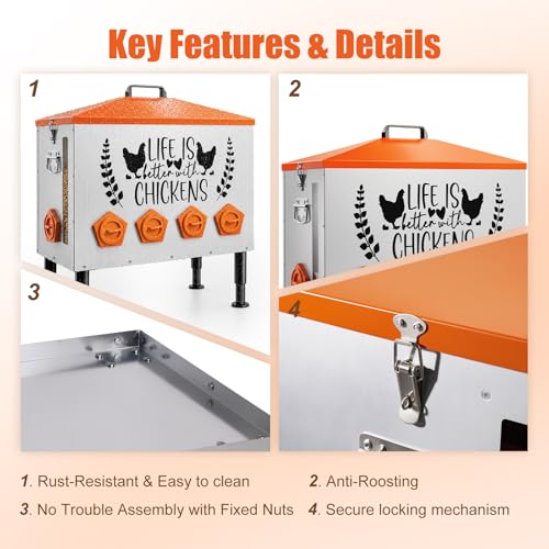 Tgeyd 95LB Large Chicken Feeder for Backyard Flocks, 10-Port and Galvanized | Galvanized steel, anti-roost roof, feed window, adjustable legs. For 10-20 chickens, ducks, geese. Low-maintenance backyard. - size: 95LB