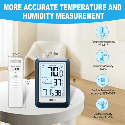 Indoor Outdoor Thermometer Wireless Weather Station, Internal External Thermometer Hygrometer, Home Batteryoperated Temperature Humiditymonitors330 Feet (About 100 Meters) Backlight Display (Blue) - color: Blue