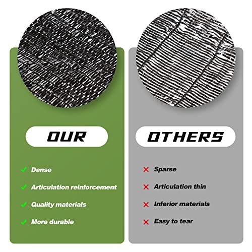50% Shade Cloth for Garden, 10x12FT Black Sun Shade Cover | HDPE Fabric, Mesh Tarp without Grommets for Plants, Greenhouse, Patio, Chicken Coop - size: 10FT x 12FT