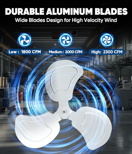 KEN BROWN 2300 CFM 14 Inch High Velocity Box Fan, Aluminum Blades Metal Floor Fan with 3 Speeds, 360° Tilt, Heavy Duty Metal, Cooling for Home Patio Industrial - size: 14 Inch Floor Fan