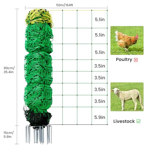 Electric Fence Netting, 164'L x 35.4" H Movable Livestock Nets for Sheep, Hogs, Cattle, PE Net Fencing Kit with 14 Posts Double Spiked, Electric Fencing for Backyards, Homesteaders, Farms Ranches - size: 164'L x 35.4"H