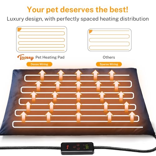 Toozey Large Pet Heating Pad, 6 Adjustable Temperature Dog Cat Heating Pad with Timer, Waterproof Heated Dog Bed with Chew Resistant Cord, Indoor Electric Pet Heated Mat 35x24in - color: Navy Blue, size: 35.0"L x 24.0"W x 0.6"Th