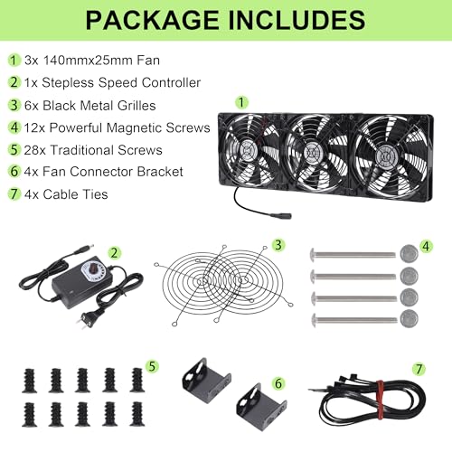 3x140mm 420mm Ventilation Fans with Magnetic Screws Kits & Speed Controller | Powerful Magnetic Installation Ventilation Fan with Multi-Configurations for Cabinets, Servers, Mining Rigs & Chicken Coops