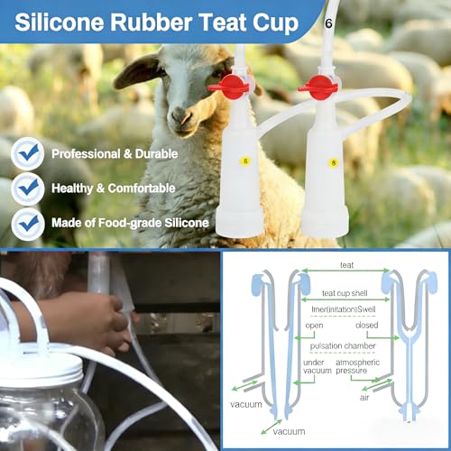 9L Goat Milking Machine, Rechargeable Battery Adjustable Pulse Vacuum Electric Goat Milking Machine,Portable Milking Machine,Individual Pulsation Adjustment, Udder Protection - size: 9L Goat