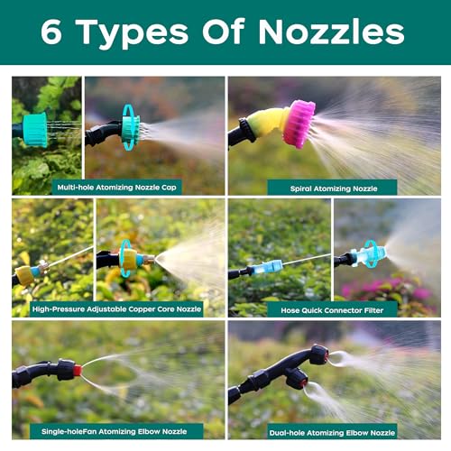Battery Powered Sprayer 2 Gallon Garden Sprayer, Advance Electric Sprayer with 2 Adjustable Speed, 6 Mist Nozzles, USB Rechargeable with for Yard Lawn Garden (Sprayer-2 Gallon) - color: Sprayer-2 Gallon