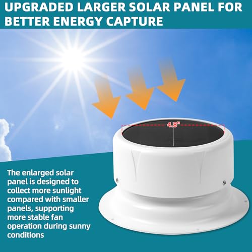 RV Solar Powered Ventilation Fan with Upgraded Larger Solar Panel Outdoor Solar-Powered Ceiling Vent Exhaust Fan with Built-in Mesh Screen for Camper, Trailer, Marine, Shed Ventilation - White