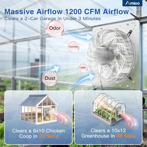 Amico 12" Shutter Exhaust Fan, Remote 9-Speed 25W DC Motor, 1200 CFM | Energy-Efficient Wall Mount Ventilation Fan, Garage, Greenhouse, Attic, Chicken Coop, Plug&Play 8-Hr Timer, 3-Year Protection - size: 12 inch