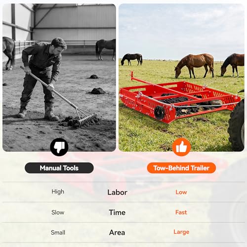 Red Horse Manure Scoop Tow Behind, 2-in-1 Tow Behind Manure Collector & Horse Paddock Cleaner, Pull Behind Pasture Manure Scoop for ATV UTV Tractor, Heavy Duty Horse Pasture Cleaner Yard Sweeper