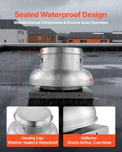 VEVOR Roof Exhaust Fan, 500CFM & 900CFM Adjustable Speed Control Attic Vent Fan with High-Power Motor, 21inch Fan Base Heavy-Duty Aluminum Alloy, Compact for Garage,Kitchen,Bathroom,Silver - size: 500CFM & 900CFM