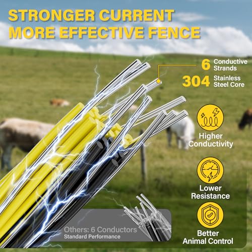 HOKENITY Electric Fence Wire 1650Ft 500M- 9 Stainless Steel Strands Polywire for Reliable Conductivity - Electric Fence Poly Wire for Portable Livestock Fencing - size: 1650 Feet/500 Meters(9 Stainless Steel)