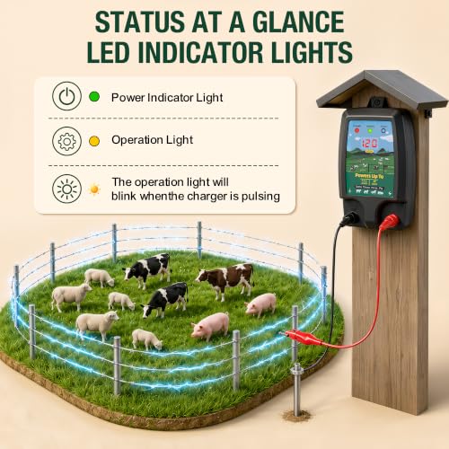 Electric Fence Charger 15 Miles, 12KV Pulse Charger AC/DC Solar Compatible, Heavy Duty Livestock 2J Fence Charger for Cattle, Horses, Poultry, Garden Deer & Wildlife Control, LED Display with Alarm