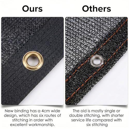 20' x 20' Garden Shade Cloth, 50% Sunblock Mesh with Grommets | Breathable 50% shade cloth with reinforced taped edges and grommets every 40 in for greenhouses, gardens, patios and kennels - size: 20'x20'