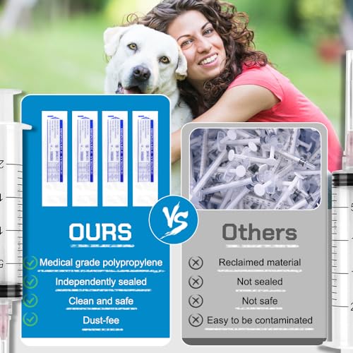 3 Pack 20ml/cc Syringes with 55.1 Inch Tube and Needle 18G 1.5”, Sterile Syringe Individually Packaged for Labs, Resin, Craft, Machine Oil, Ink, Glue - style: 20ml