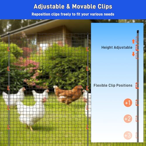 76Inch Electric Fence Posts 40Pack, Fiberglass Fence Post with 200 Adjustable Clips for Garden, Step-in Temporary Fence Stakes for Patio Yard Farm, Glass Fiber Fencing for Livestock Horse Cattle - size: 76 Inch