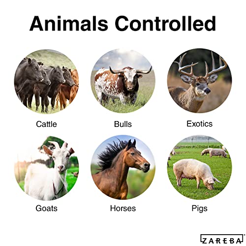 Zareba 75 Mile AC Powered Low Impedance Electric Fence Charger - Plug In Electric Fence Charger - Contain Bulls, Cattle, Pigs, Exotics, Horses & More - Keep Predators Out - EAC75M-Z