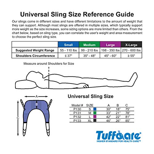 Universal Divided Leg Patient Lift Sling with Headrest (Small) Compatible with Hoyer, Invacare, McKesson, Drive, Lumex, Medline, Joerns and Other Patient Lifts, Solid Fabric Polyester - size: Small (Pack of 1)