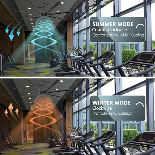 Ohniyou 96" Industrial Ceiling Fan No Light, High CFM Large Metal Fan | 8 Aluminum Blades, Remote/App Control, Quiet DC Motor for Shops, Warehouses and Gyms, Black - color: Black, style: No Light