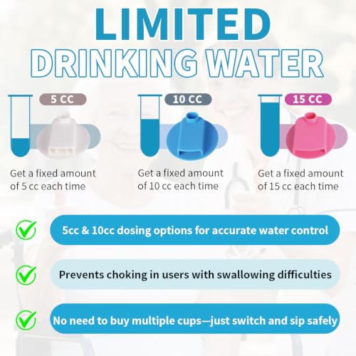 Dysphagia Regulating Drinking Cup for Swallowing and Disorders People,Dispenses 5cc or 10cc of Liquid Each Time,No Thickener is Used.Helps to Prevent Choking - color: LightBlue