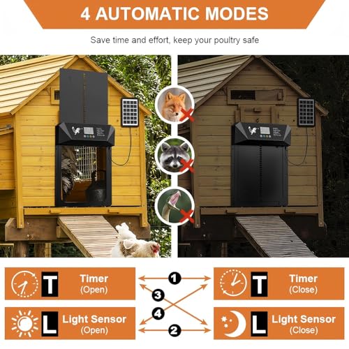 Large Size Automatic Chicken Coop Door Solar Powered,15.9"H x 12"L x 2.68"W,Aluminum Alloy Chicken Door with LCD Display,Timer & Light Sensor,4 Control Modes,Anti-Pinch Coop Door with Remote Control