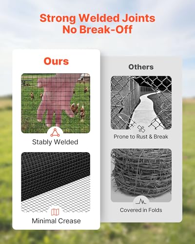 VEVOR Hardware Cloth 72 in x 100 ft, 1/2 in 19 Gauge Galvanized Wire Mesh Roll, Weather-Resistant Vinyl Coated Chicken Wire Fencing, Heavy Duty Welded Garden Plant Fencing for Rabbit Cage Snake Fence - size: 72in*100ft