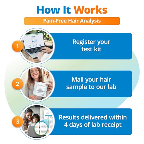 5Strands Food & Beverage Intolerance, Vitamins & Minerals Imbalance & Environmental Sensitivity Test, at Home Hair Analysis for Adults & Kids, Full Body Insight, Results in 4 Days