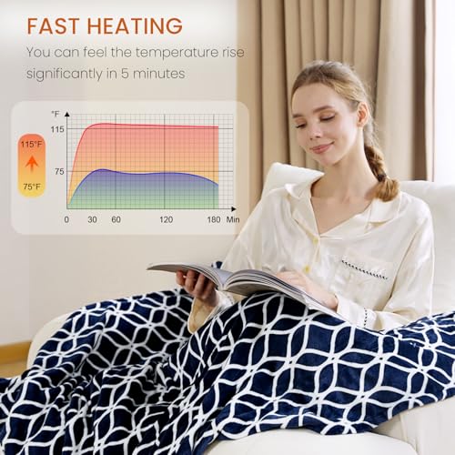 Heated Throw Blanket with Built-in Button Controller 50"x60" Electric Blanket with Soft Flannel Sherpa Fleece 4 Heat Settings 4-Hour Auto Shut Off Overheat Protection for Couch Bed and Office - color: Navy White, size: Throw