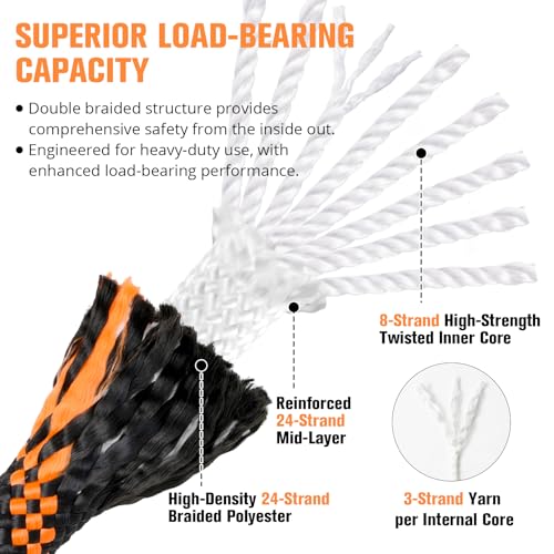 Double Braided Arborist Rigging Rope - 1/2 in X 150 ft 48 Strands Rappelling Outdoor Pulling Heavy Duty Polyester Bull Rope for Swing Tree Work Camping Rescue Hiking - Black - color: Black, size: 1/2 inch X 150ft