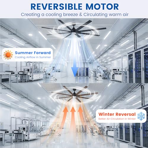 Newday 84Inch Large Industrial Ceiling Fan with Light Remote, Reversible DC | 8-blade, 6-speed with timer, 3CCT dimmable LED, silent high airflow, 3 downrods for living room, patio, garage, gazebo - size: 84 Inch